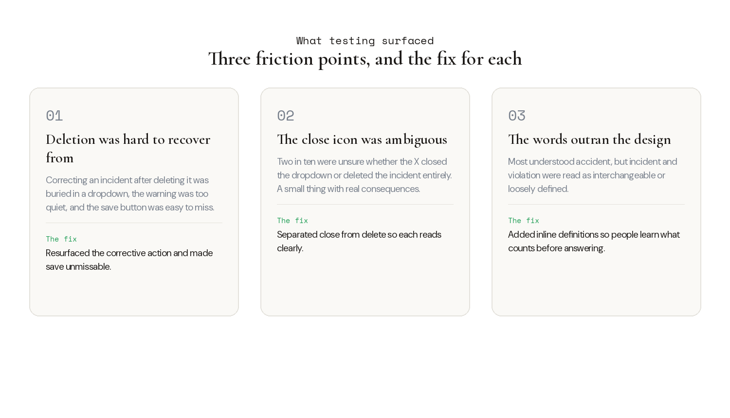 Three testing findings and their fixes. Deletion was hard to recover from, the close icon was ambiguous between closing and deleting, and the terms accident, incident, and violation were read as interchangeable.