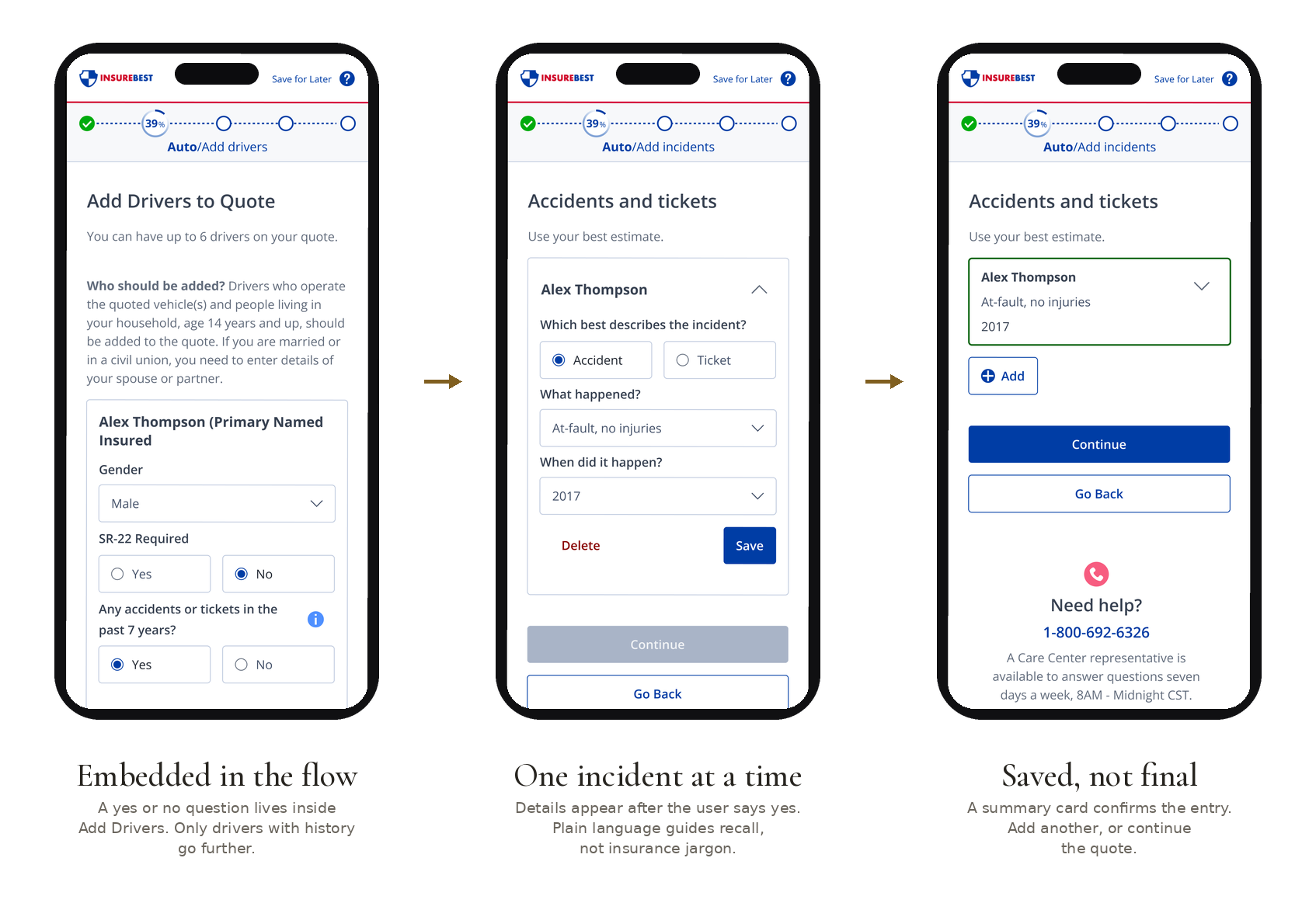 Three-beat mobile flow. A yes or no question embedded in Add Drivers, one incident entered at a time in plain language, and a summary card confirming the entry with options to add another or continue.