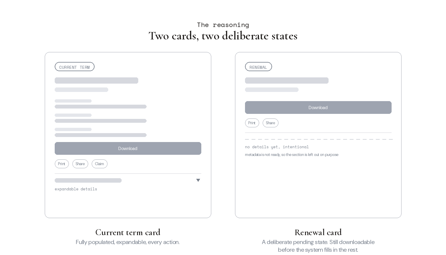 The stacked-card logic. The current term card is fully populated with an expandable details section and all actions. The renewal card leads with its effective date, offers download, print, and share, and has no expandable section because the metadata is not ready yet. An intentional state, not a broken one.