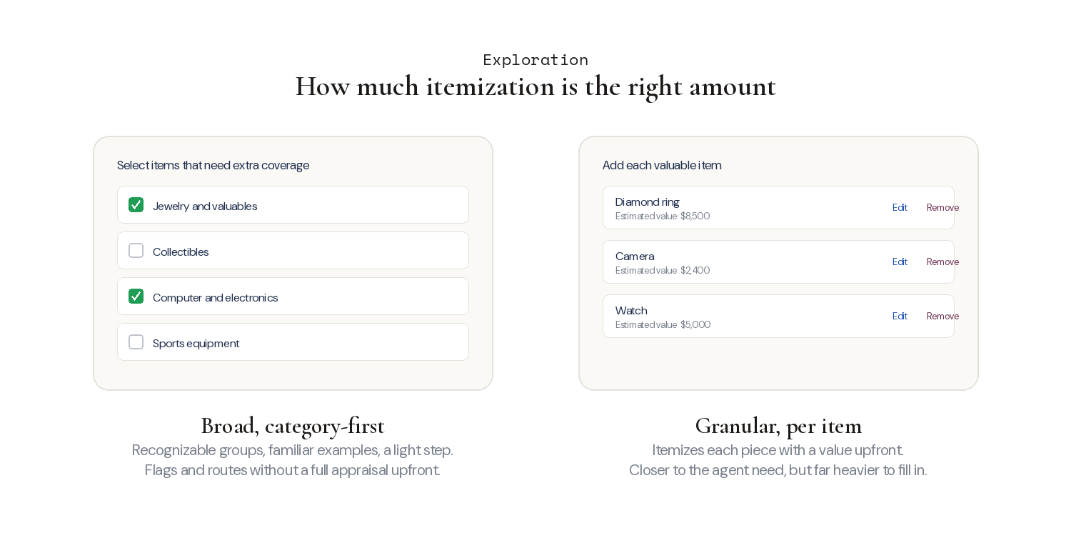 Two itemization approaches compared. A broad, category-first version that keeps the step light, against a granular version that itemizes individual pieces and values up front.