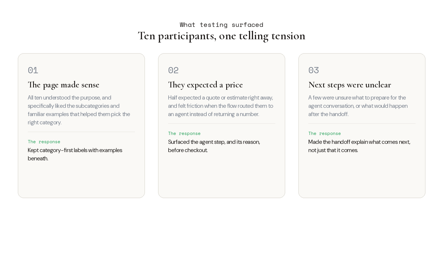 Testing findings and responses. People understood the page and valued the examples, expected an immediate quote, and were unsure of the next steps after the agent handoff.